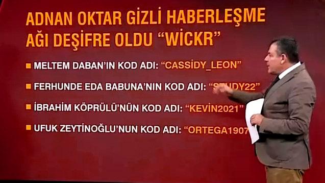 Adnan Oktar'ın gizli haberleşme ağı ortaya çıktı! Konum ve IP adresi tespit edilemiyor