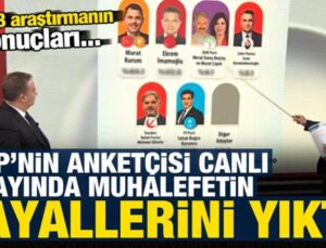 CHP’nin anketçisi canlı yayında muhalefetin hayallerini yıktı! Son üç anketin sonuçları..