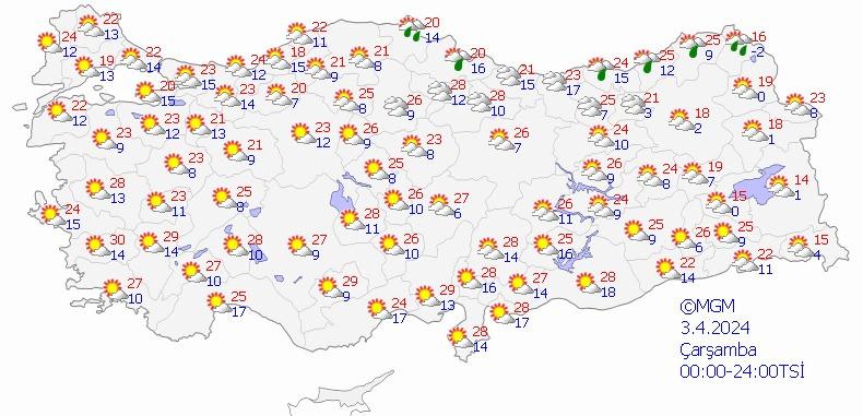 Kaynak: Meteoroloji Genel Müdürlüğü