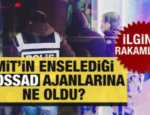 Mossad ajanlarına yönelik operasyonların seyrine ilişkin dikkat çeken rakamlar